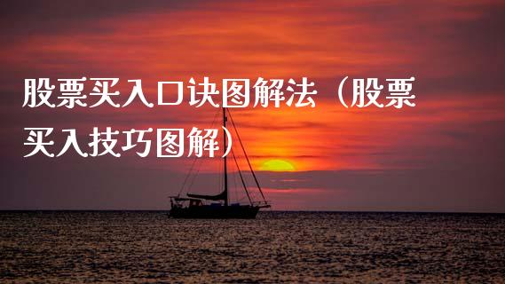股票买入口诀图解法（股票买入技巧图解）_https://www.gzqbddp.com_选股技巧_第1张