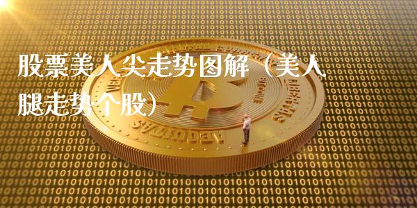 股票美人尖走势图解（美人腿走势个股）_https://www.gzqbddp.com_炒股经验_第1张