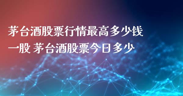 茅台酒股票行情最高多少钱一股 茅台酒股票今日多少_https://www.gzqbddp.com_炒股经验_第1张