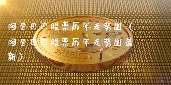 阿里巴巴股票历年走势图（阿里巴巴股票历年走势图最新）_https://www.gzqbddp.com_技术分析_第1张