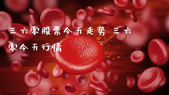 三六零股票今天走势 三六零今天行情_https://www.gzqbddp.com_技术分析_第1张