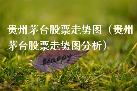 贵州茅台股票走势图（贵州茅台股票走势图分析）_https://www.gzqbddp.com_选股技巧_第1张