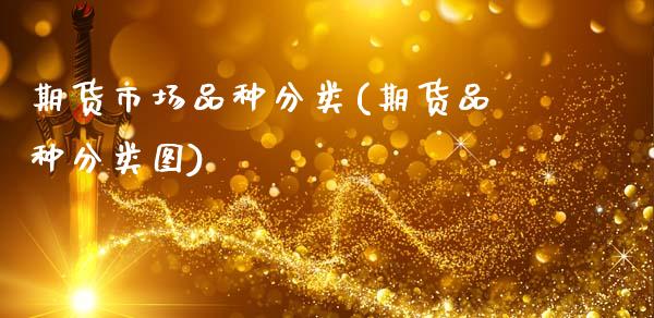 期货市场品种分类(期货品种分类图)_https://www.gzqbddp.com_黄金期货_第1张
