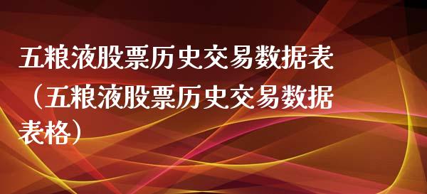 五粮液股票历史交易数据表（五粮液股票历史交易数据表格）_https://www.gzqbddp.com_股票知识_第1张