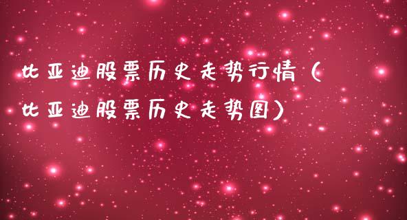 比亚迪股票历史走势行情（比亚迪股票历史走势图）_https://www.gzqbddp.com_选股技巧_第1张