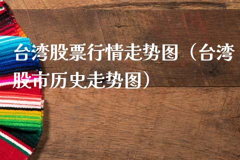 **股票行情走势图（**股市历史走势图）_https://www.gzqbddp.com_股票知识_第1张