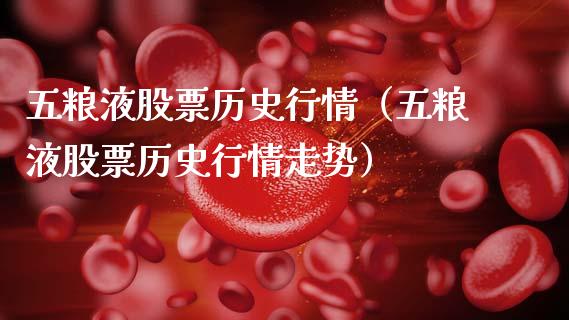 五粮液股票历史行情（五粮液股票历史行情走势）_https://www.gzqbddp.com_选股技巧_第1张