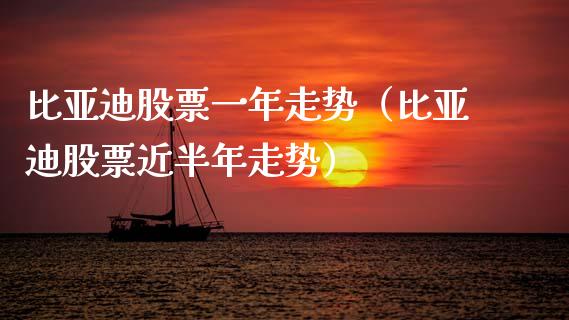 比亚迪股票一年走势（比亚迪股票近半年走势）_https://www.gzqbddp.com_股票知识_第1张