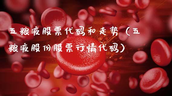 五粮液股票代码和走势（五粮液股份股票行情代码）_https://www.gzqbddp.com_技术分析_第1张