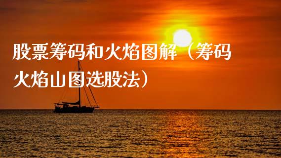 股票筹码和火焰图解（筹码火焰山图选股法）_https://www.gzqbddp.com_技术分析_第1张