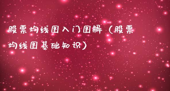 股票均线图入门图解（股票均线图基础知识）_https://www.gzqbddp.com_技术分析_第1张