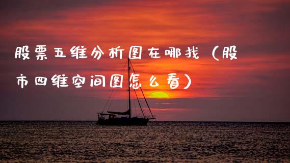 股票五维分析图在哪找（股市四维空间图怎么看）_https://www.gzqbddp.com_股票知识_第1张
