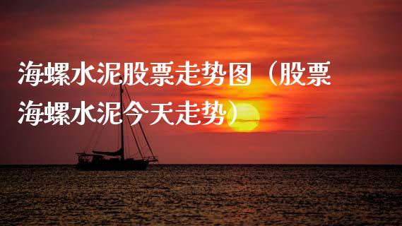 海螺水泥股票走势图（股票海螺水泥今天走势）_https://www.gzqbddp.com_炒股经验_第1张