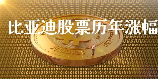比亚迪股票历年涨幅_https://www.gzqbddp.com_技术分析_第1张