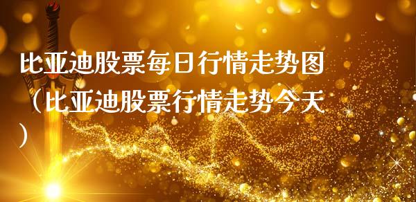 比亚迪股票每日行情走势图（比亚迪股票行情走势今天）_https://www.gzqbddp.com_炒股经验_第1张