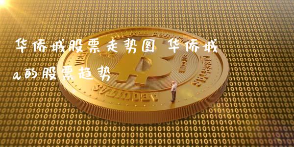 华侨城股票走势图 华侨城a的股票趋势_https://www.gzqbddp.com_炒股经验_第1张