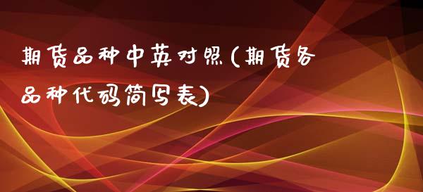 期货品种中英对照(期货各品种代码简写表)_https://www.gzqbddp.com_黄金期货_第1张