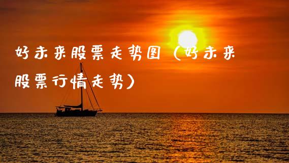 好未来股票走势图（好未来股票行情走势）_https://www.gzqbddp.com_股票知识_第1张