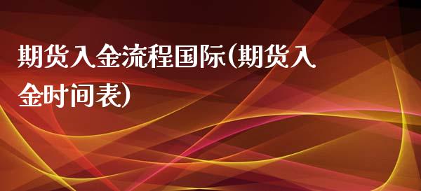 期货入金流程国际(期货入金时间表)_https://www.gzqbddp.com_黄金期货_第1张