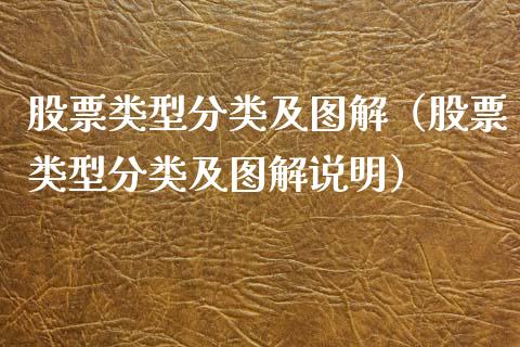 股票类型分类及图解（股票类型分类及图解说明）_https://www.gzqbddp.com_选股技巧_第1张