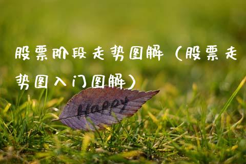 股票阶段走势图解（股票走势图入门图解）_https://www.gzqbddp.com_炒股经验_第1张