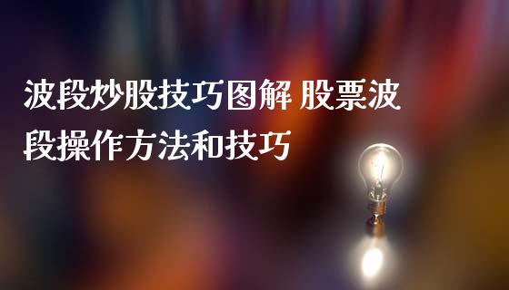 波段炒股技巧图解 股票波段操作方法和技巧_https://www.gzqbddp.com_选股技巧_第1张