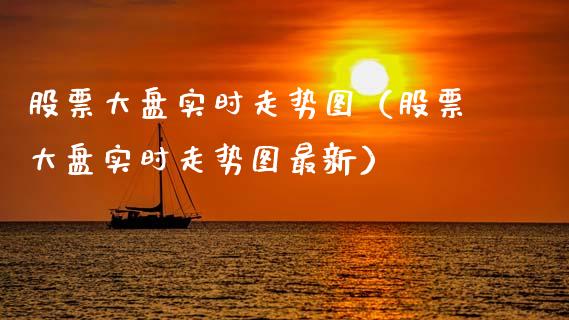 股票大盘实时走势图（股票大盘实时走势图最新）_https://www.gzqbddp.com_技术分析_第1张